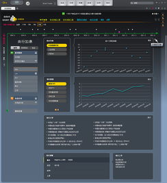 金融軟件產(chǎn)品UI設(shè)計(jì)的五大支柱 打造安全、高效、可信賴的數(shù)字體驗(yàn)