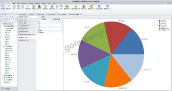 產(chǎn)品可靠性設(shè)計(jì)與分析軟件POSVIM的設(shè)計(jì)與開發(fā)
